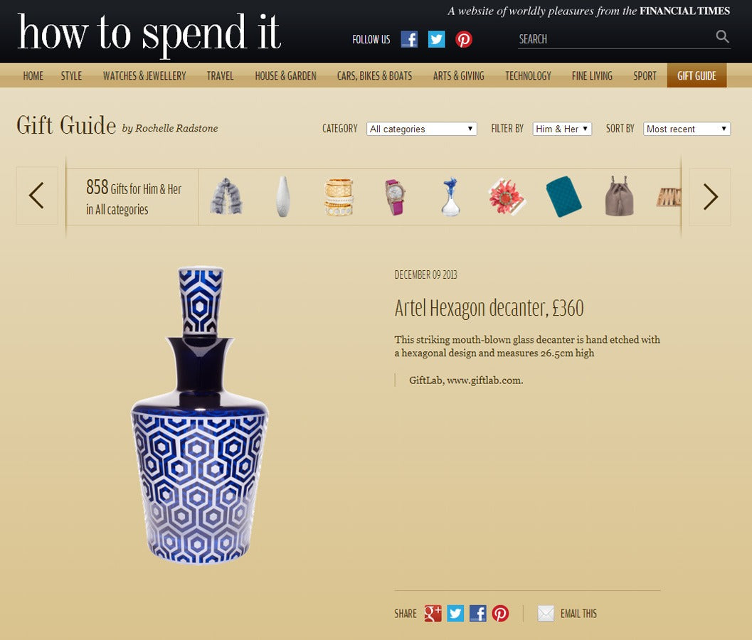 Artěl’s Hexagon Decanter Featured in How to Spend It Gift Guide – December 2013